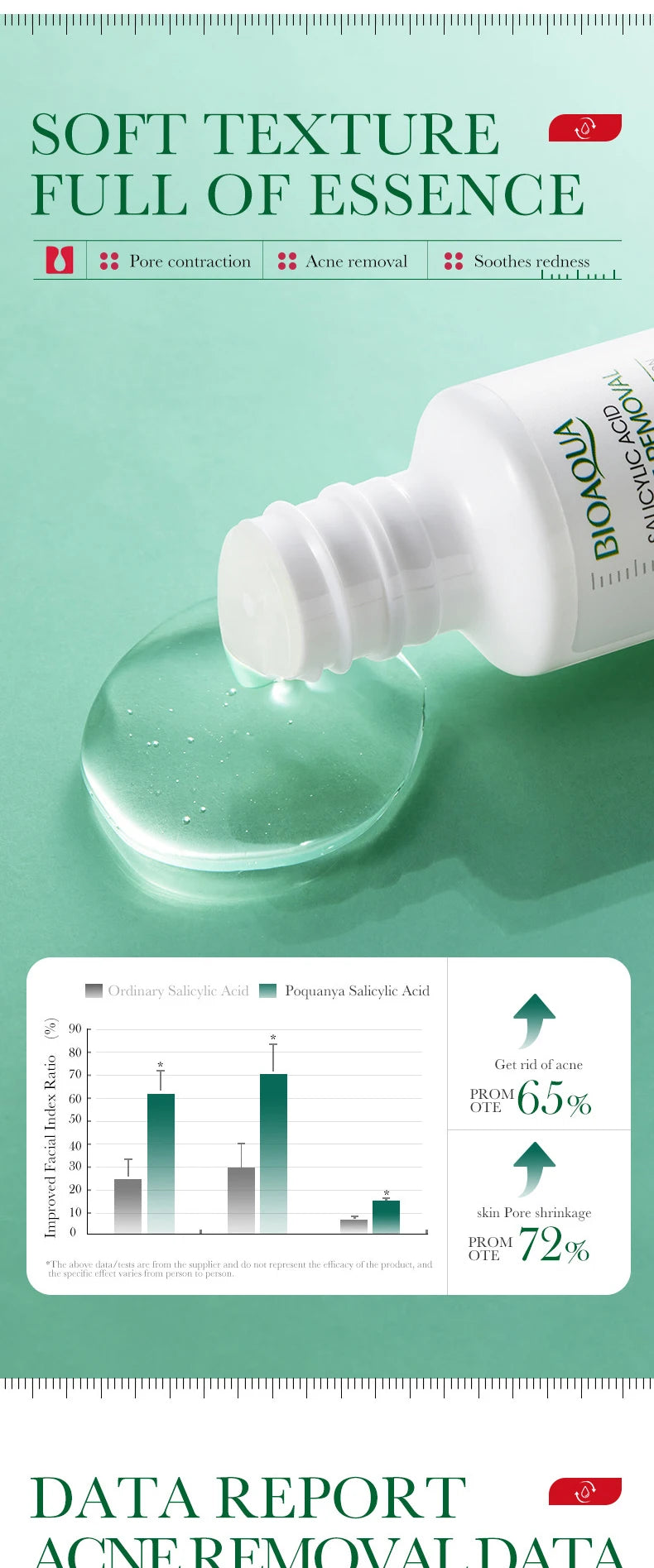 Salicylic Acid Acne Treatment Serum – Moisturizing & Repairing Essence