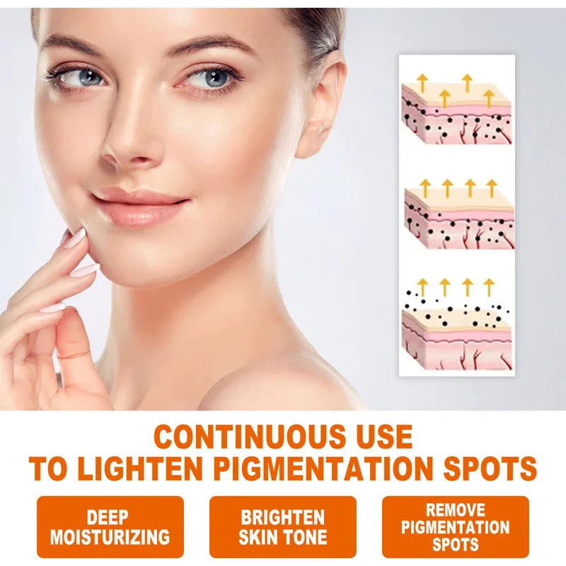 10% Alpha Arbutin + 5% Mandelic Acid Serum: Whitening, Brightening & Anti-Acne Essence
