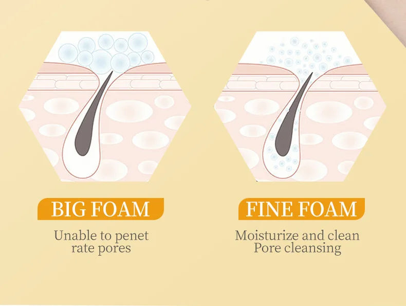 Honey Facial Cleanser – Hydrating & Nourishing Foam Face Wash