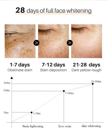 50g C Vitamini Aydınlatıcı Serum Lekeleri Azaltır ve Antioksidanlar Nemlendirici Sıkılaştırıcı Pürüzsüz Cilt Bakımı