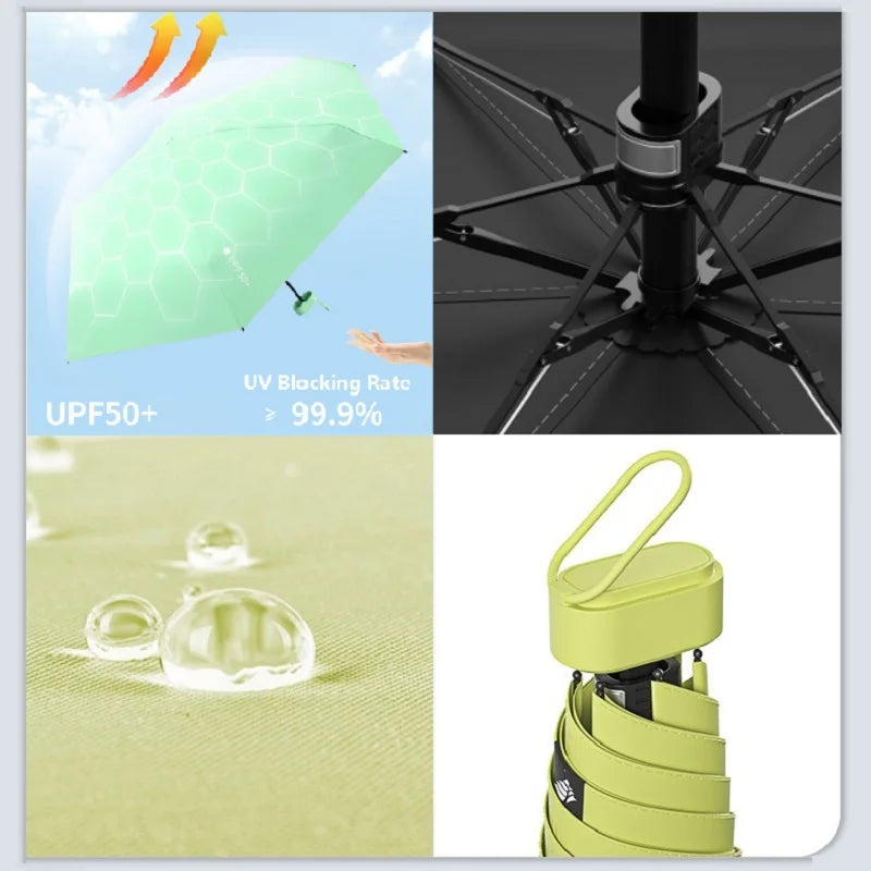 Ultra Shield Mini Katlanır Şemsiye – UPF50+ Cep Şemsiyesi