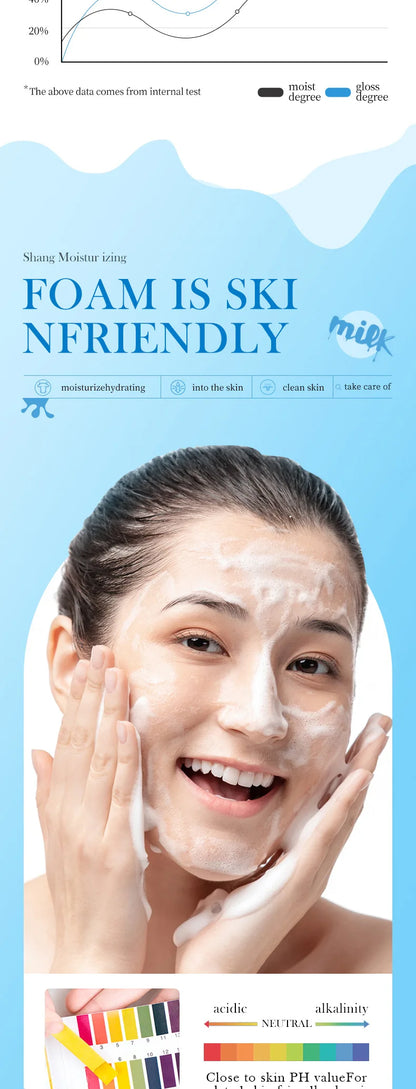 Milk Facial Cleanser – Nourishing &amp; Brightening Foam Face Wash