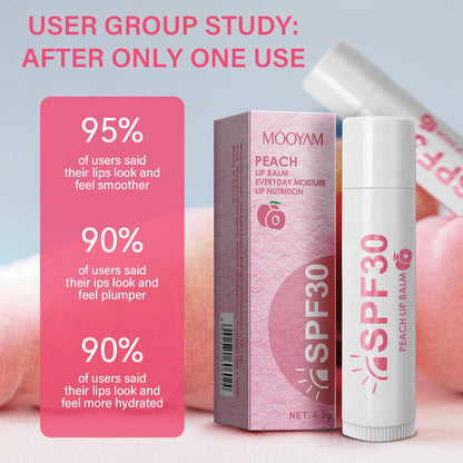 Juicy Peach Lip Balm Set

4/8/12pcs | Lasting Nourishment &amp; Moisture | Daily Care for Men &amp; Women