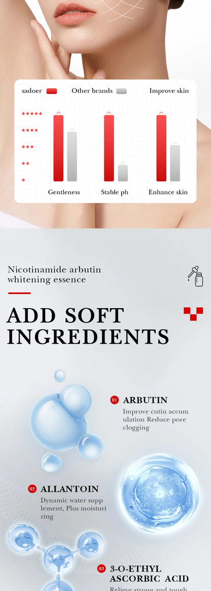 Arbutin Brightening Serum – Facial Moisturizing &amp; Firming Essence (3pcs)